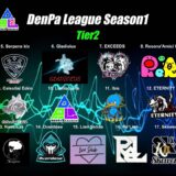 【PUBGMOBILE】DenPa League Season1 Day4 Tier2 実況アーカイブ【PUBGモバイル】