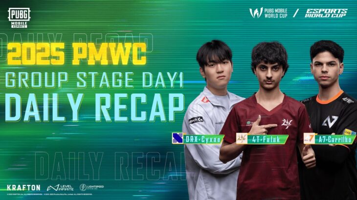 Daily Recap – Group Stage Day 1 | 2025 PMWC