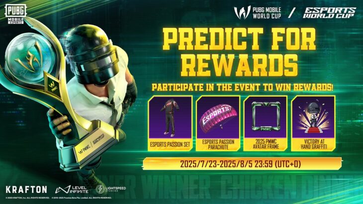 Predict for Rewards | 2025 PMWC