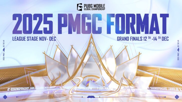 Format Explainer | 2025 PMGC