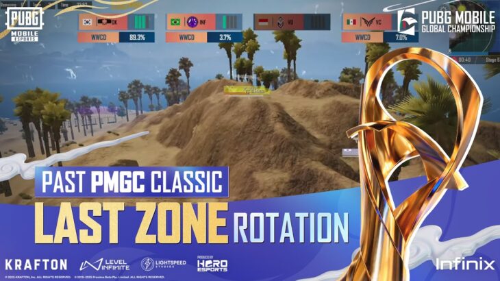 Past PMGC Classic Last Zone Rotation | 2025 PMGC