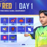 [EN] 2025 PMGC League | Group Red Day 1 | PUBG MOBILE Global Championship