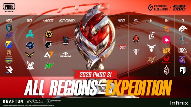 All Regions’ Expedition | 2026 PMGO S1 Main Event