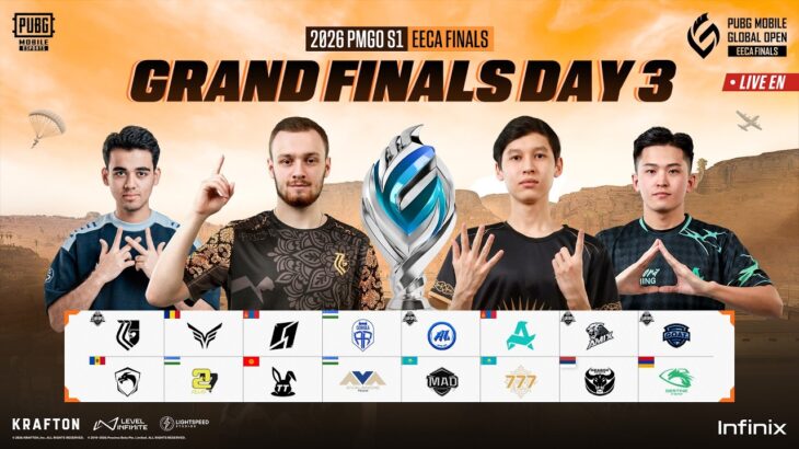 [EN] 2026 PMGO Season 1 Eastern Europe & Central Asia Finals | Finals Day 3