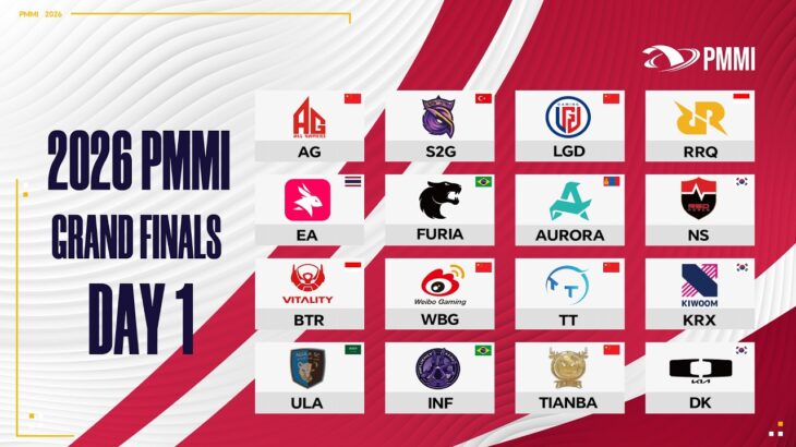 [EN] 2026 PMMI Grand Finals Day 1
