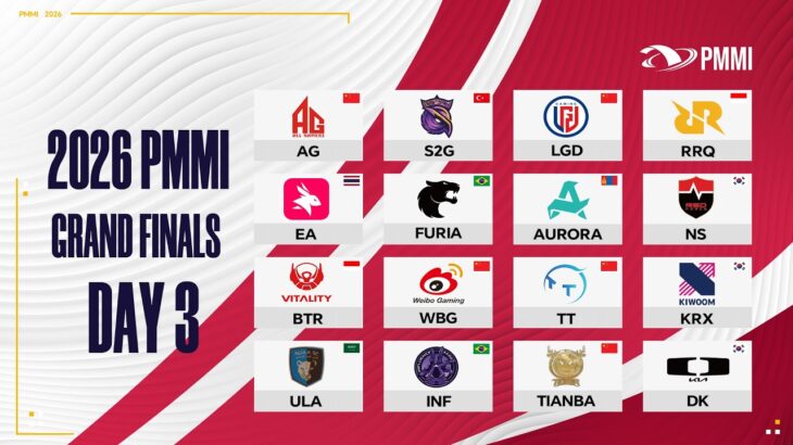 [EN] 2026 PMMI Grand Finals Day 3