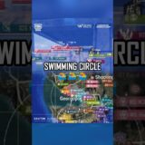 Welcome to the swimming circle. 😭🌊