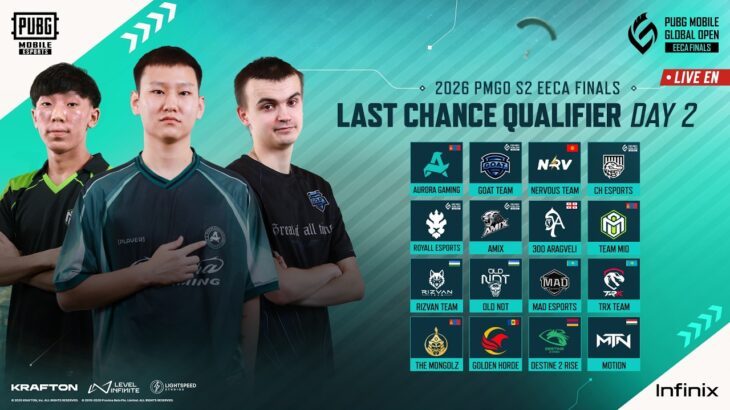 [EN] 2026 PMGO Season 2 Eastern Europe & Central Asia Finals | Last Chance Qualifier Day 2